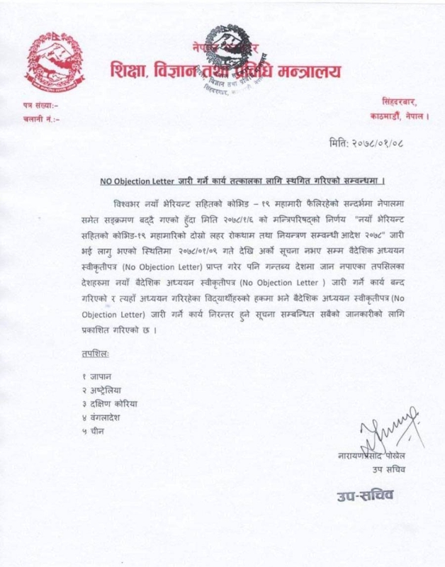 Education Ministry Temporarily Suspends Issuance Of No Objection Letter For Five Nations The Himalayan Times Nepal S No 1 English Daily Newspaper Nepal News Latest Politics Business World Sports Entertainment Travel