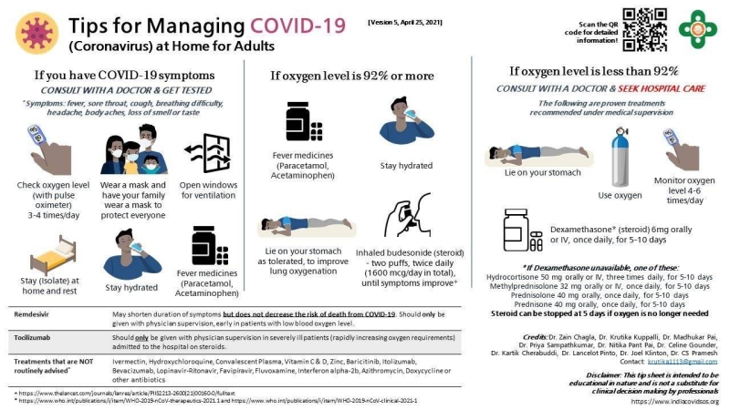 Tips for management of Covid-19 at home in four languages - Vimarsana News