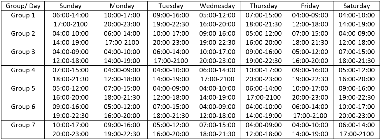 (CORRECTED) Loadshedding schedule to be effective from Tuesday, March 29, 2016. Source: NEA