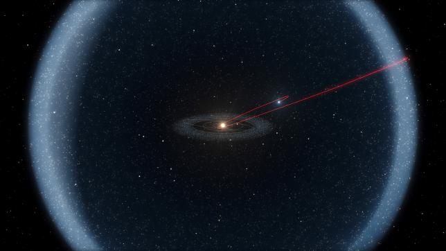 An illustration of the observations with ESOu2019s Very Large Telescope, and the Canada France Hawai`i Telescope, showing C/2014 S3 (PANSTARRS). Astronomers have found a first-of-its-kind tailless comet whose composition may offer clues into long-standing questions about the solar system's formation and evolution, according to research published on Friday in the journal Science Advances. Handout/ESO/L. Calu00e7ada via Reuters