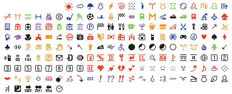 move over picasso first ever emojis to hang in ny museum of modern art the himalayan times nepal s no 1 english daily newspaper nepal news latest politics business world sports entertainment