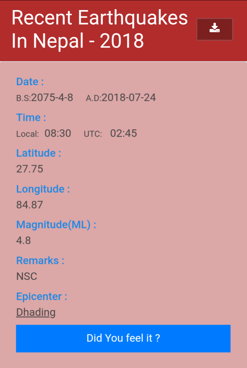 Image: Nepal Seismological Centre