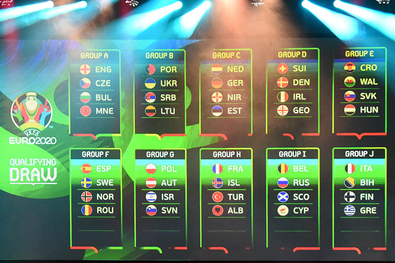 General view as the groups are displayed on a screen during the draw. Photo: Reuters