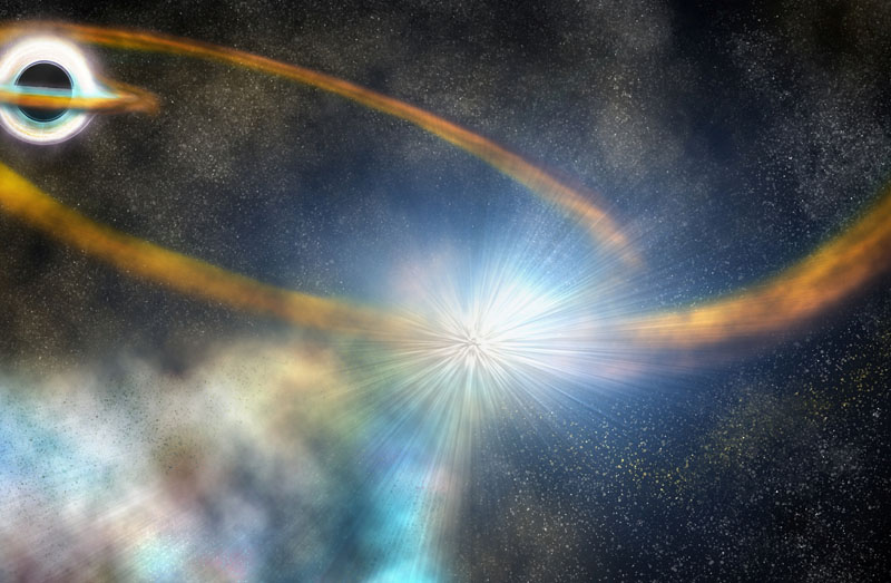 After passing too close to a supermassive black hole, a star is torn apart into a thin stream of gas, which is then pulled back around the black hole and slams into itself, creating a bright shock and ejecting more hot material, in this artist's conception released on September 26, 2019. Photo: Reuters