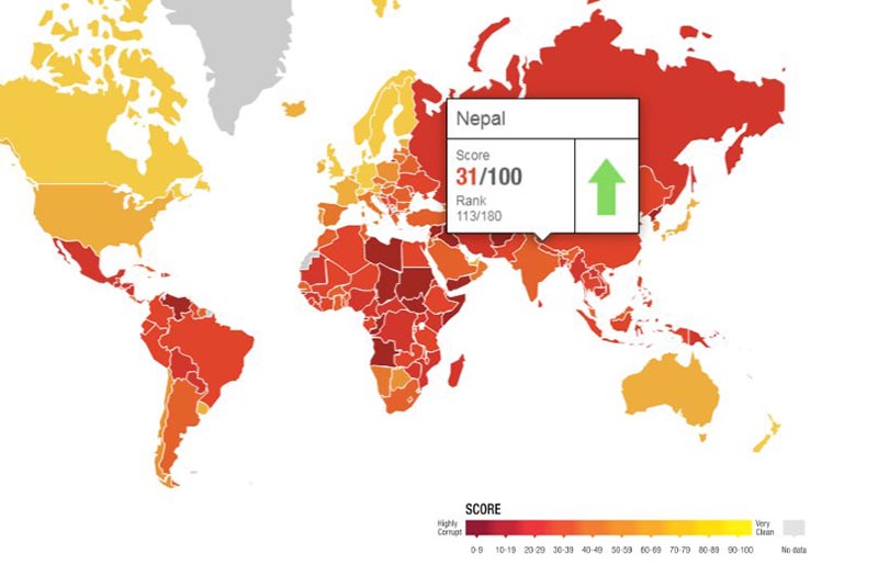 Corruption Perception Index. Photo Courtesy: transparency.org/cpi2018