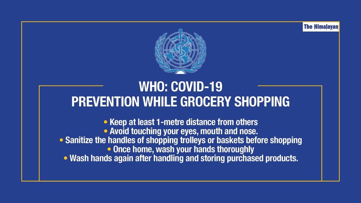 WHO Prevention while Grocery Shopping
