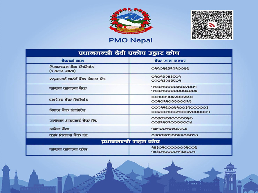 PM Disaster Relief Fund